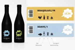 Pictogramas para facilitar la selección de vinos
