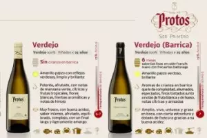 Cómo elegir y servir un buen vino