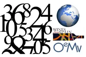 Wines from Spain actualiza la sección «El vino en cifras»